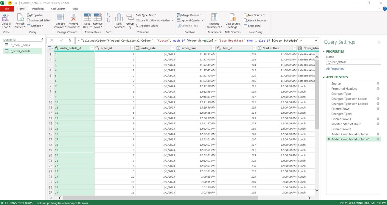 Power Query editor showing applied steps including type conversion, filtering, and a conditional meal-period column